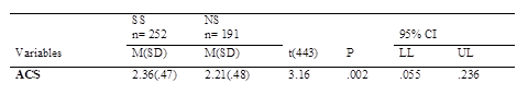 Table 5